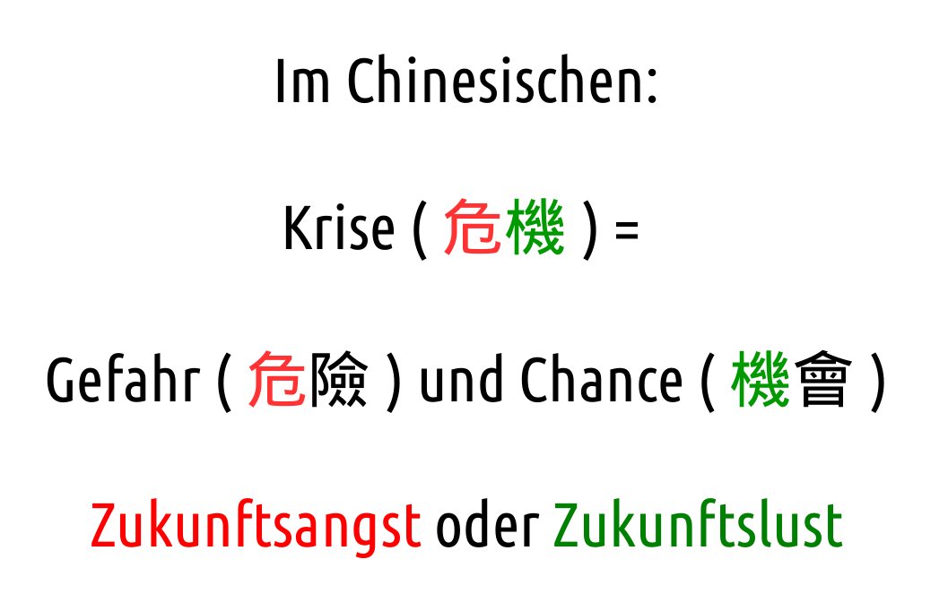 Im Chinesischen: Kriese gleich Gefahr und Chance